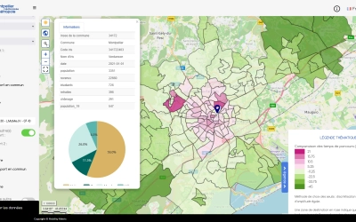 Observatoire dans le temps et dans l'espace de la mobilité