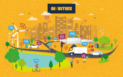AI4Cities