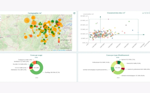 Trajectoire d’économies d’énergies des lycées de la Région Auvergne-Rhône-Alpes