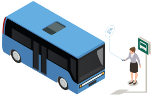 La Garenne-Colombes – étude territoriale de la desserte de bus