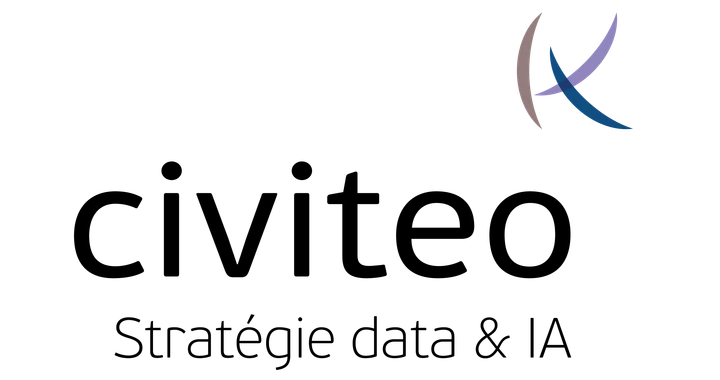 Civiteo