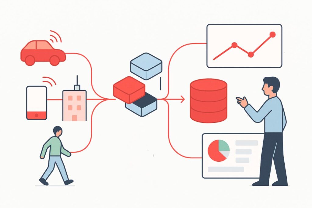 Data