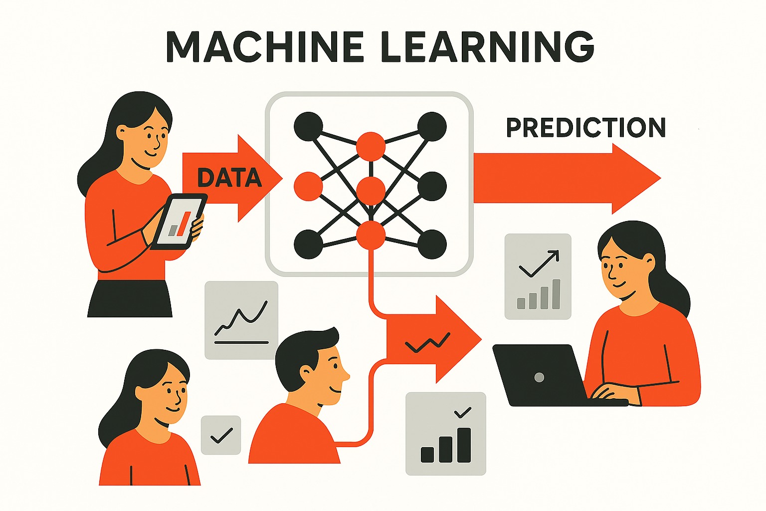 Machine Learning : définition - Qu’est‑ce que c’est