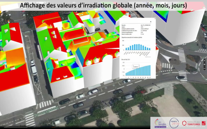 Affichage des valeurs d'irradiation globale (année, mois, jours). Crédits photo : GéoVendée