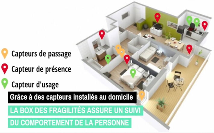 Appartement test des capteurs au sein du LivingLab d’AÉSIO Santé - Crédits photo : AESIO Santé