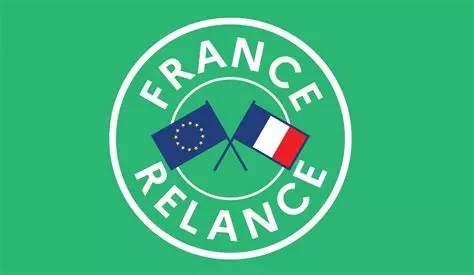 Plan France Relance